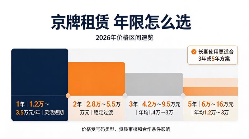合法租赁合同签署现场